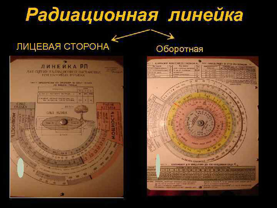 Бункер-42 на Таганке Урок в Музее